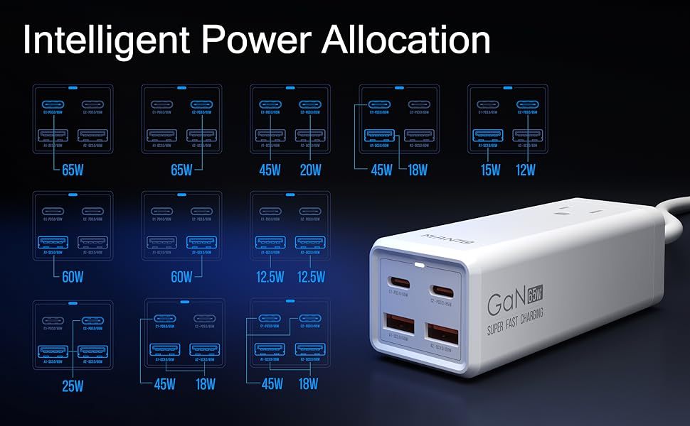 65W 5-in-1 USB-C GaN Charging Station - Nexlabs