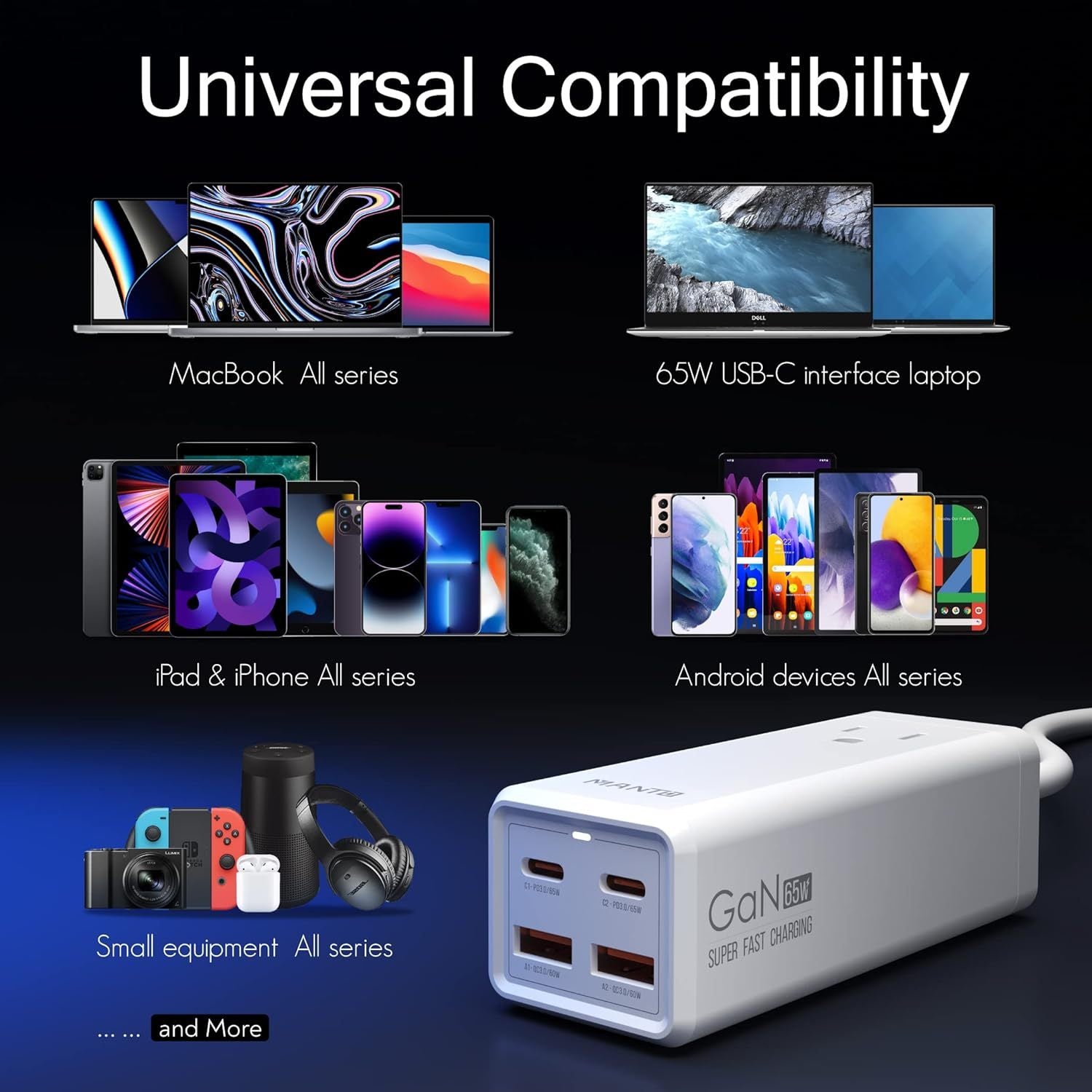 65W 5-in-1 USB-C GaN Charging Station - Nexlabs