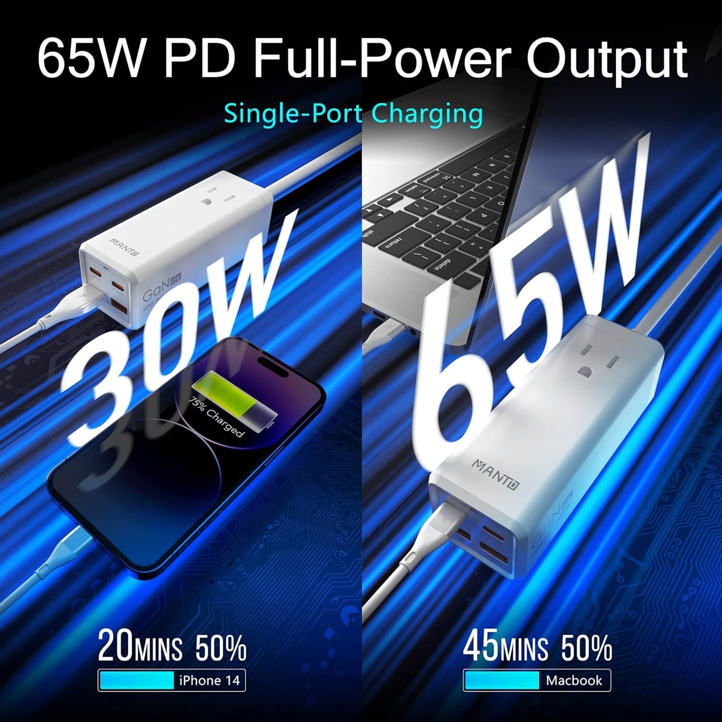 65W 5-in-1 USB-C GaN Charging Station - Nexlabs